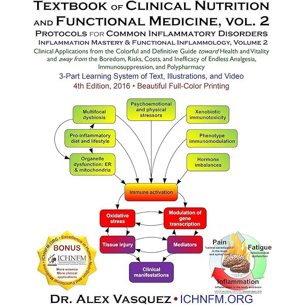 健康・医学 Nutrition and Oral Medicine Oral Medicine - A Clinical Guide: A Clinical Guide
