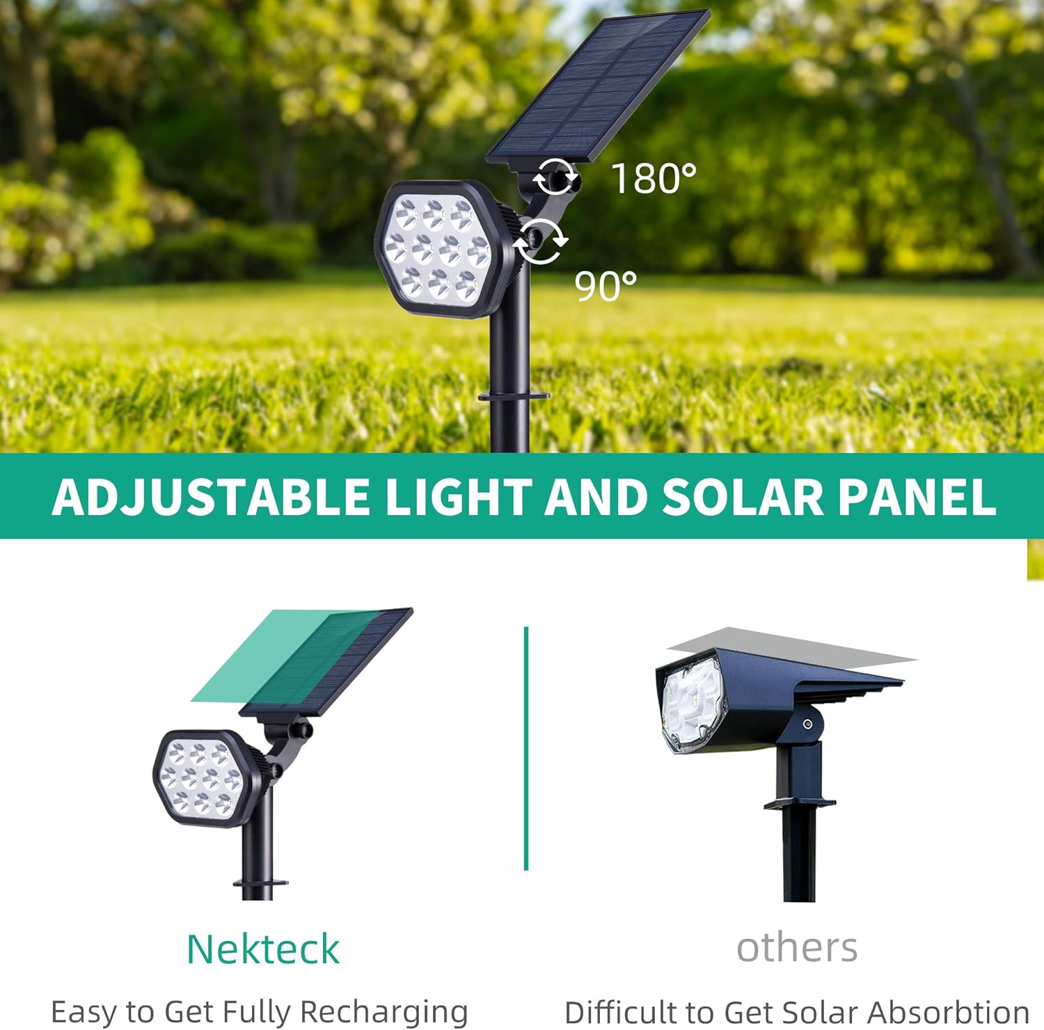 Nekteck Solar Lights Outdoor, 10 LED Landscape Spotlights Solar Powered Wall Lights 2-in-1 Wireless Adjustable Security Decoration Lighting for Yard Garden Walkway Porch Pool Driveway (4 Pack, White) : Garden & Outdoor