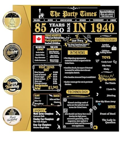 Carte D'anniversaire 85 Ans - Carte D'anniversaire Jumbo Pour