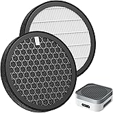 2-Pack MB-032 Replacement Filt-ers for TDBYWAE MB-032 Air Purifier, 3-IN-1 Hepa Filt-ers with Activated Carbon Particles for Pets, Smoke, 2025 Upgraded Carbon Particle Filt-er