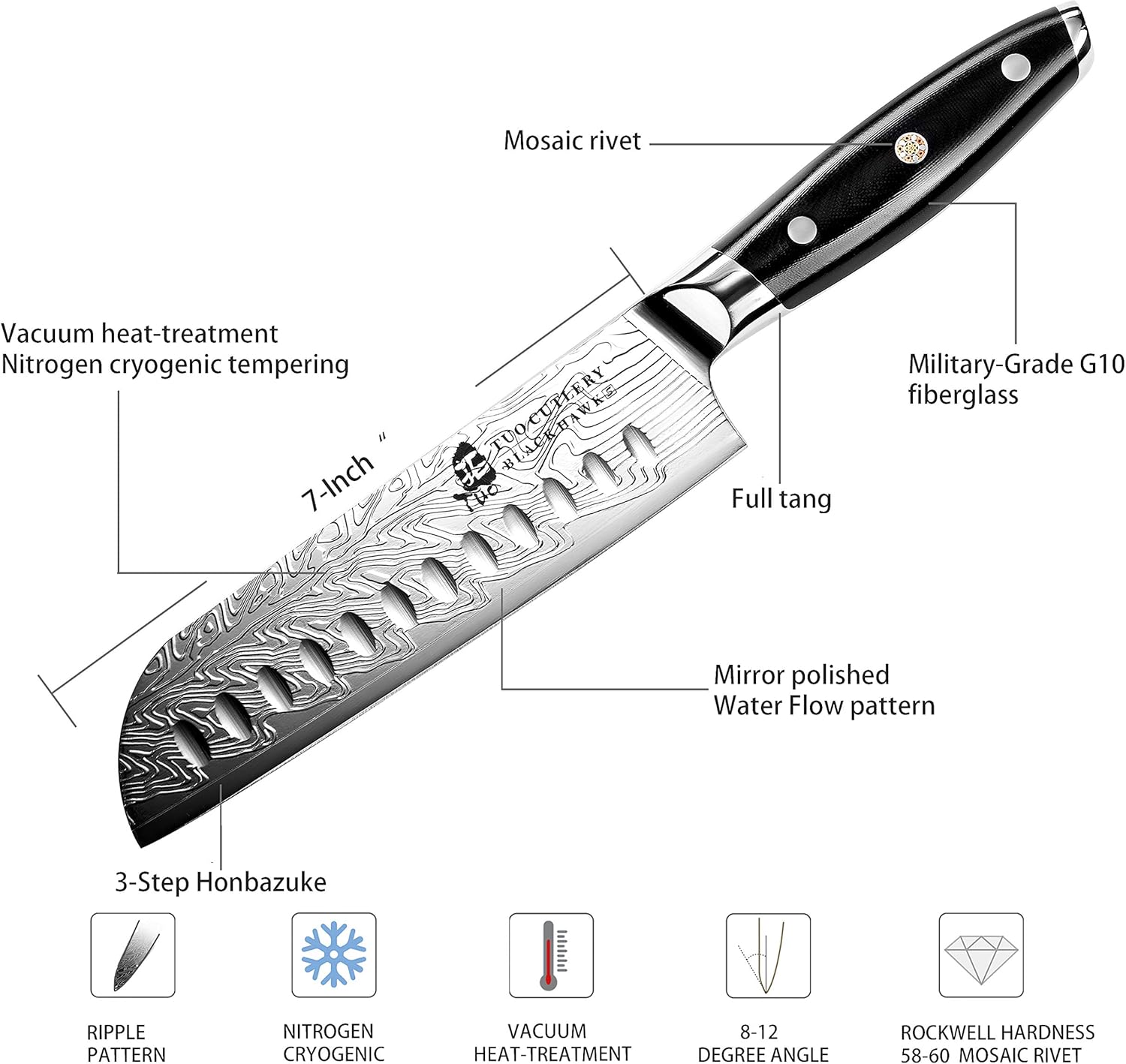 Rocking Santoku vs Chef Knife What Is the Key Difference?