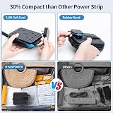 NTONPOWER 4 Way Wall Mounted Extension Lead USB C 3250W 13A 1.6M Cord Travel view 5