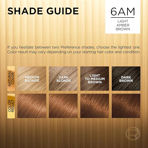 L’OREAL PARIS SUPERIOR PREFERENCE FADE-DEFYING + SHINE PERMANENT HAIR COLOR, 6AM LIGHT AMBER BROWN, PACK OF 1, HAIR DYE