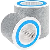 HP102 Replacement Filter for Shark HP100 HP102PET HP132 HC450 HC451 HC452 | True HEPA 2 Pack Air Purifier filter for Shark HC452/HC455, catch 99.97% dust/pollen/smoke, fits HE1FKBAS HE1FKPET HE1FKBASMB