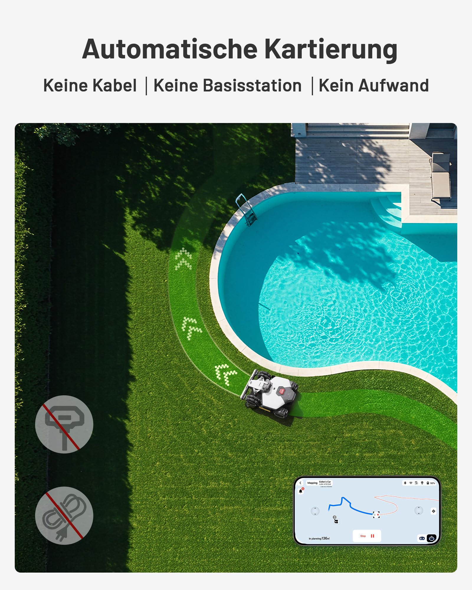 MAMMOTION LUBA mini AWD LiDAR Mähroboter ohne Begrenzungskabel & RTK-Antenne für 1500 m², 3D LiDAR+NetRTK+AI Vision Triple-Fusion, AWD 80% Steigung, Automatische Kartierung, 3 Jahre Gratis-4G 3
