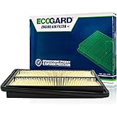 ECOGARD XA10423 Premium Engine Air Filter Fits Nissan Rogue 2.5L 2014-2021, Rogue Sport 2.0L 2017-2021, Rogue 2.0L HYBRID 201