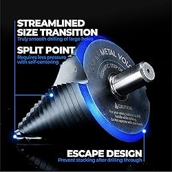 toolant Gigantic Step Drill