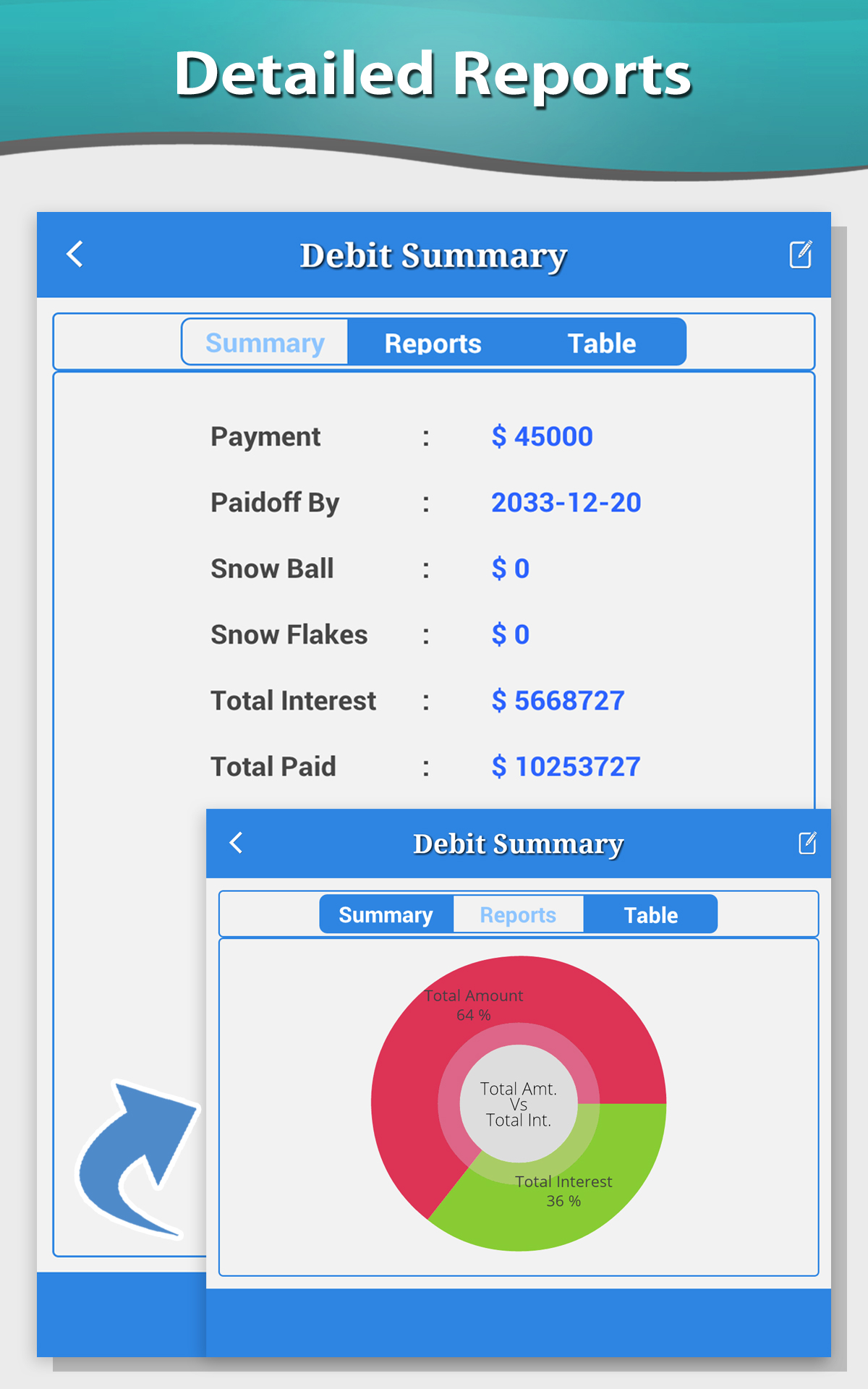 Debt Minder On Go