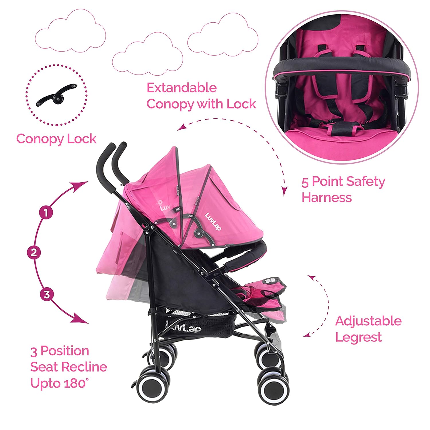 luvlap city baby stroller buggy
