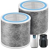 2 Pack HP102 Replacement Filter for Shark HP102/HP132/HP152 Air Purifier | Fits HC450/HC451/HC452/HC455 Clean Sense IQ, 3-in-1 Filtration Captures 99.98% of Particles, Part Numbe#HE1FKPET,HE1FKBAS