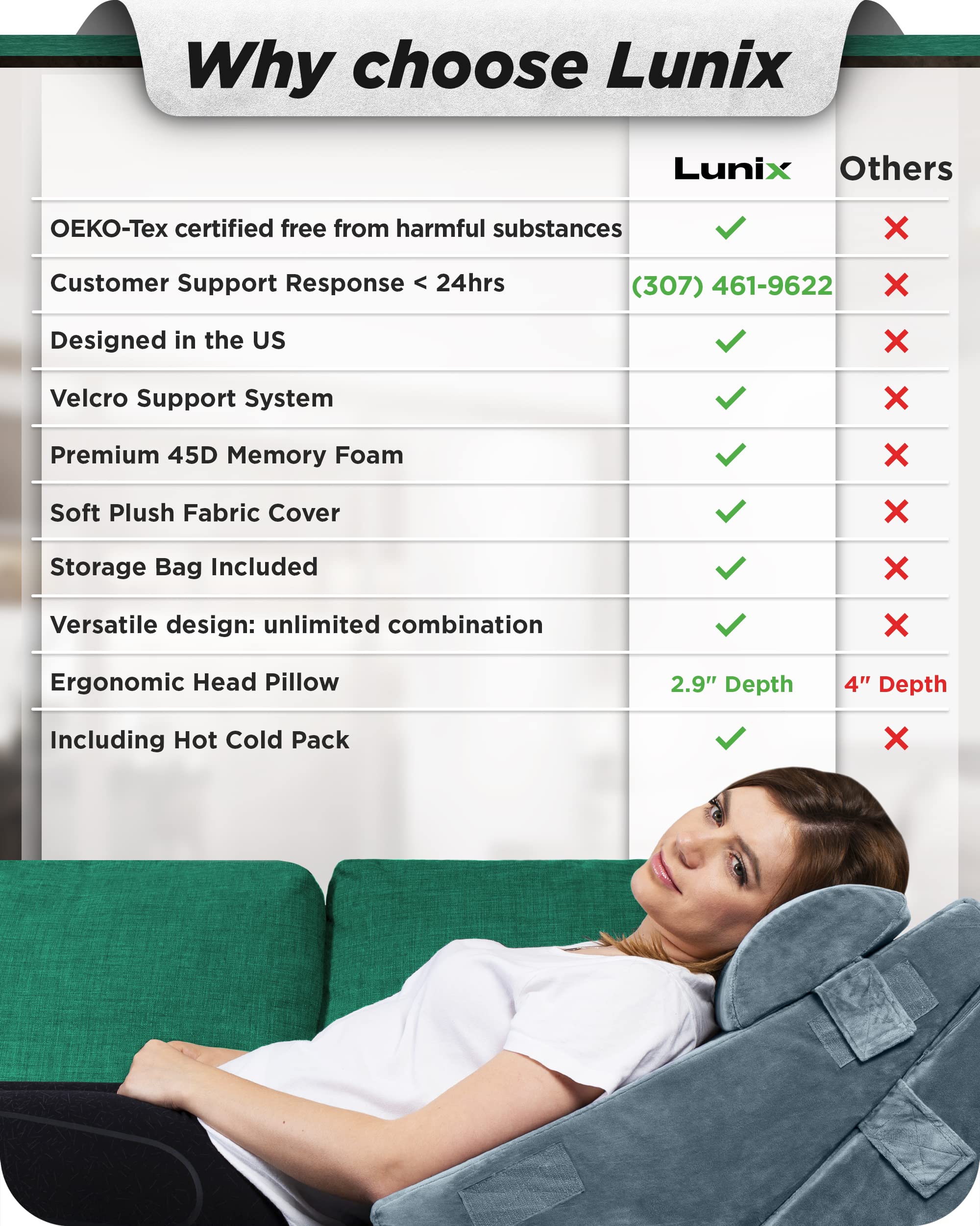 Lunix 3pcs Orthopedic Bed Wedge Pillow Set, Post Surgery Memory Foam for Back, Leg, and Knee Pain Relief, Adjustable Sitting Pillow for Sleeping, Acid Reflux, and GERD, with Hot Cold Pack, Navy