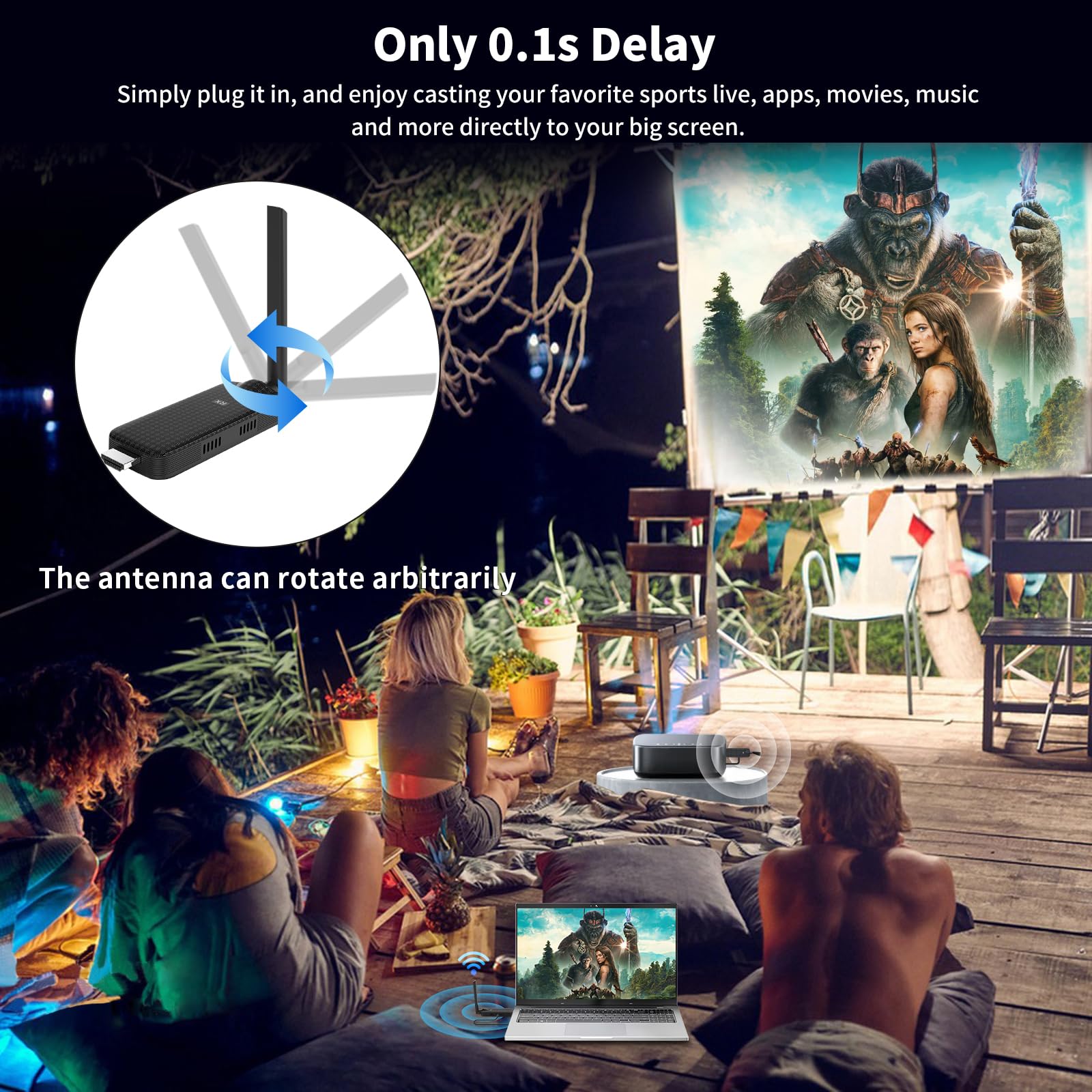 Wireless HDMI 4 Receiver and Transmitter USB-C Extender Kit,Plug & Play 165FT Portable 2.4G/5G Wirelessly Simultaneous Expansion for Multiple Screens from Laptop and Camera to TVs,Projectors