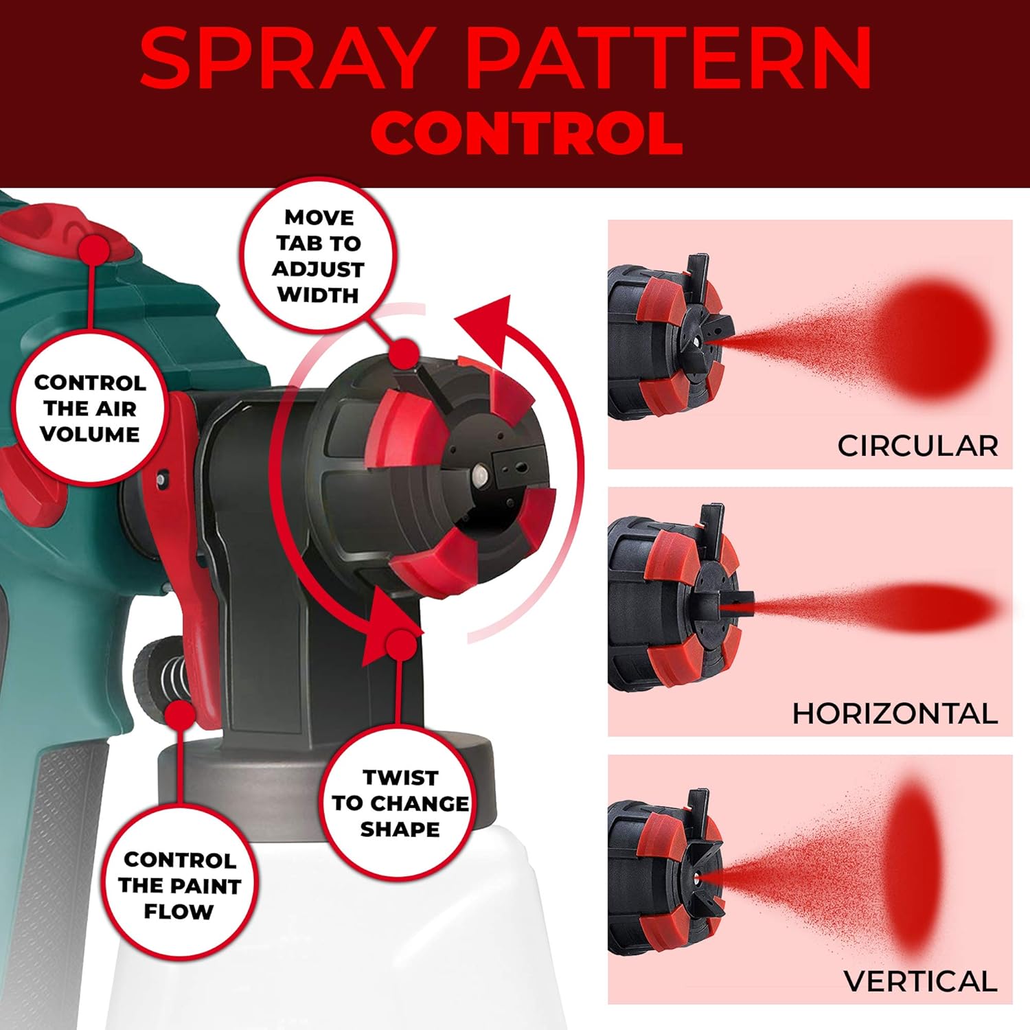 Scuddles Paint Sprayer, 1200 Watt High Power HVLP Home, and Outdoors Includes 5 Nozzle, Lightweight, Easy Spraying and Cleaning - - 