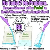 SHEWEE Flexi Female Urinal UK Made Flexible Reusable Portable Device Extension view 7