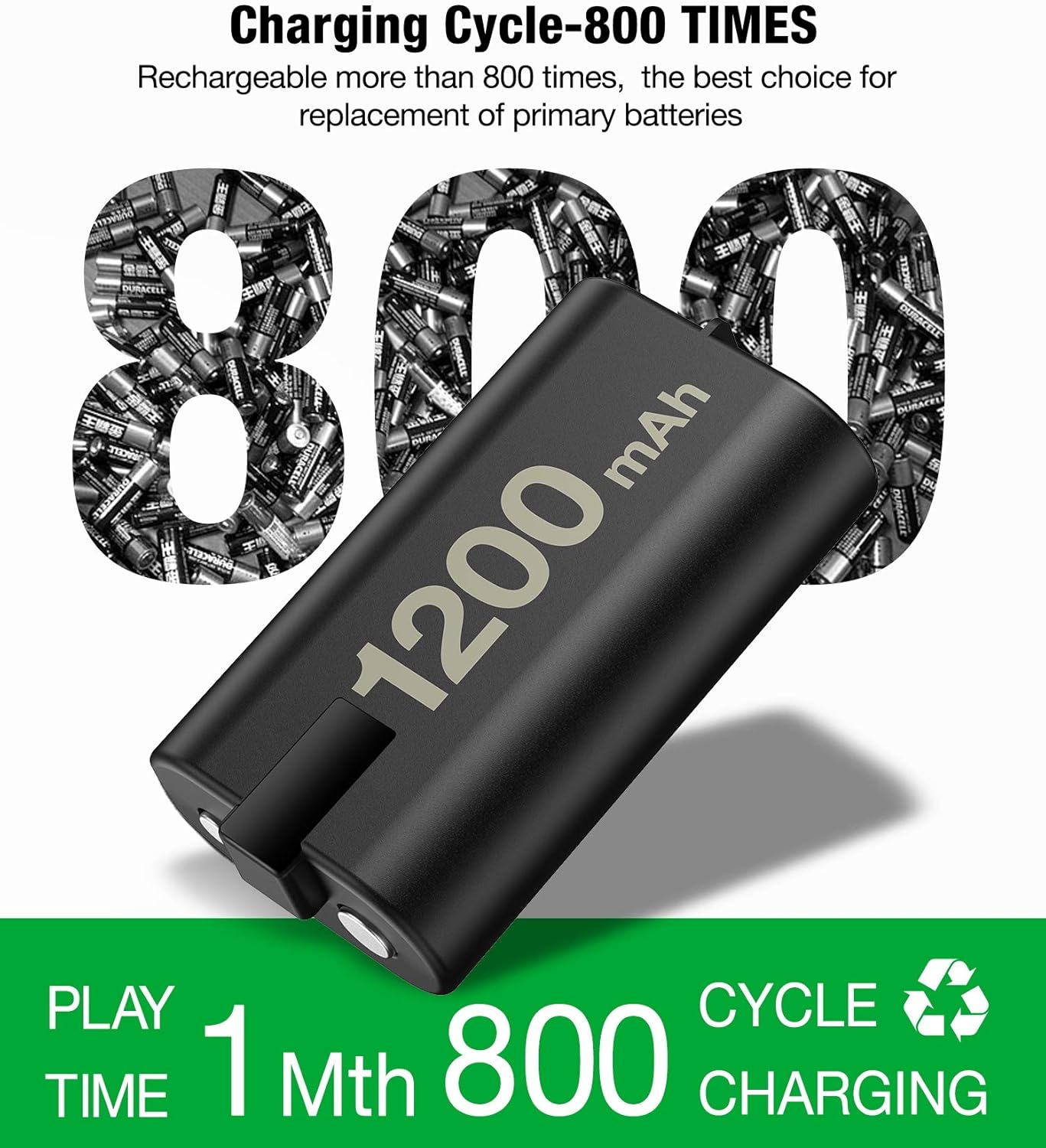 Rechargeable Battery Pack with Charger for Xbox Series X|S,Charger for Xbox One Controller Battery Pack with 4x1200mAh Batteries,Rechargeable Battery Pack for XSX|S/X1/One S/One X/One Elite Controller: Electronics