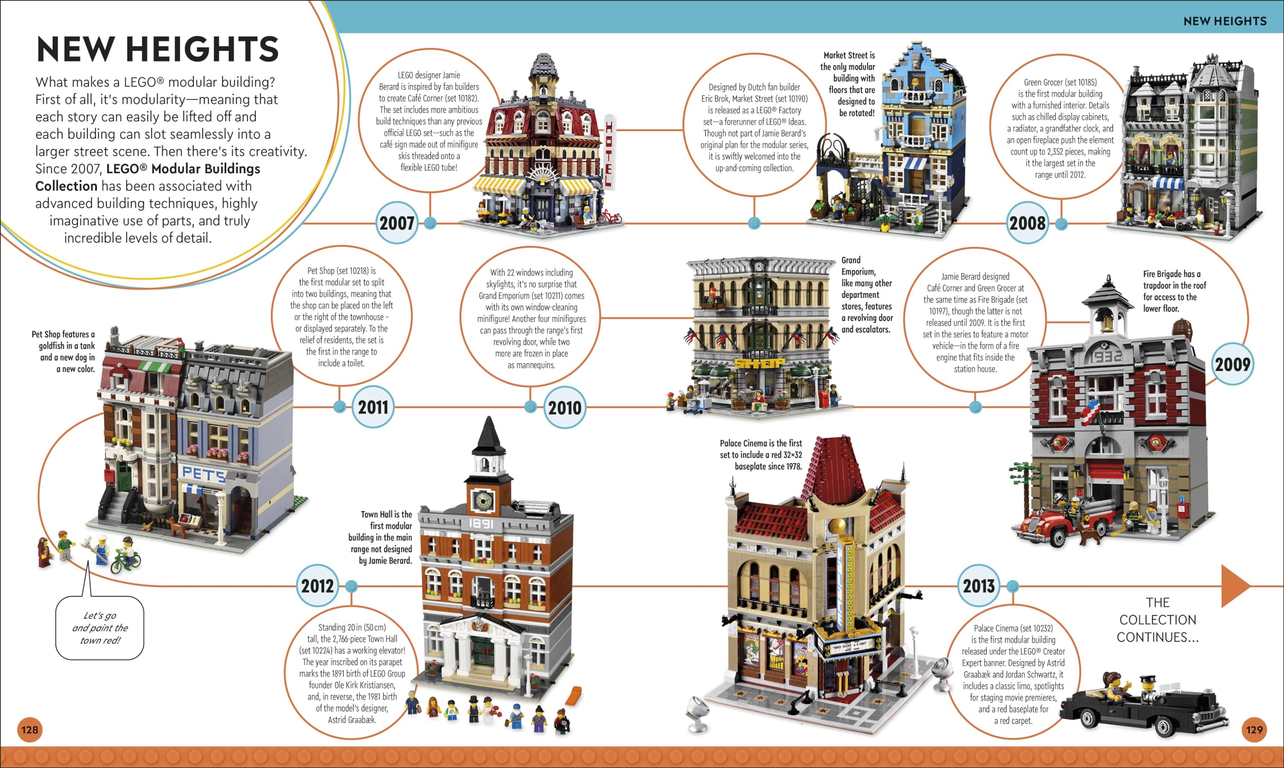 LEGO Timelines: A Visual Journey Through Ten Decades of LEGO History