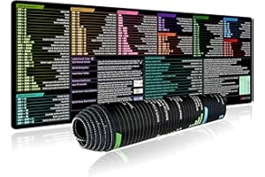 Excel Shortcut Keys Mouse Pad, Extended Large Desk Mat (31.5x11.8 Inch) with Non-Slip Base & Washable Surface for Gaming, Com