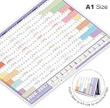 VEYLIN 2026 Wall Planner Academic Calendar 85x58 cm A1 Large with Stickers view 9