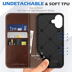SHIELDON Wallet Case for iPhone 16 Plus 5G