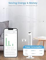 Eightree Smart Plug 5GHz WiFi Energy Monitoring Alexa Google Assistant 13A view 3