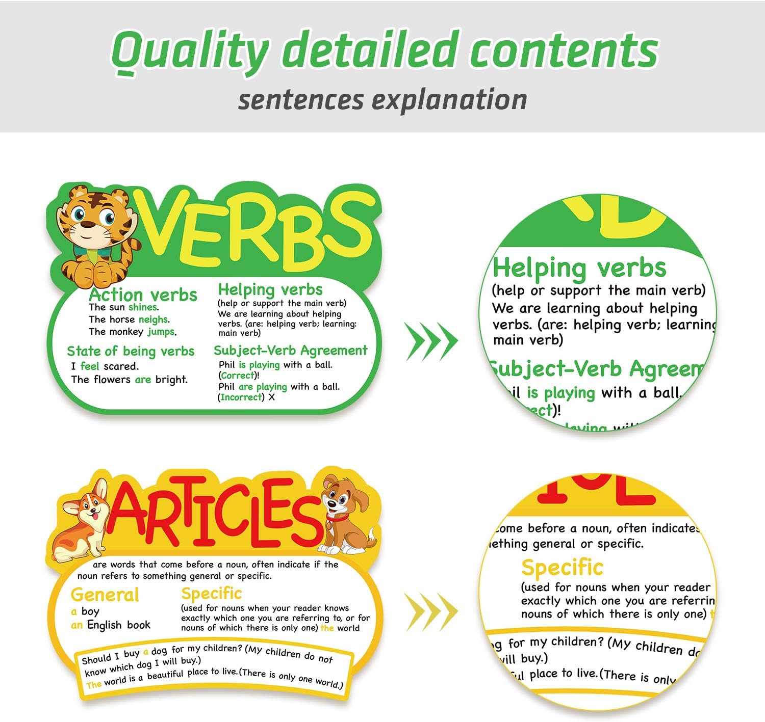 10 Pieces Parts of Speech Poster Grammar Poster Educational Grammar Cutouts Bulletin Board Set with 100 Adhesive Glue Point Dots for Student Classroom School, 16.5 x 11.5 Inches : Office Products