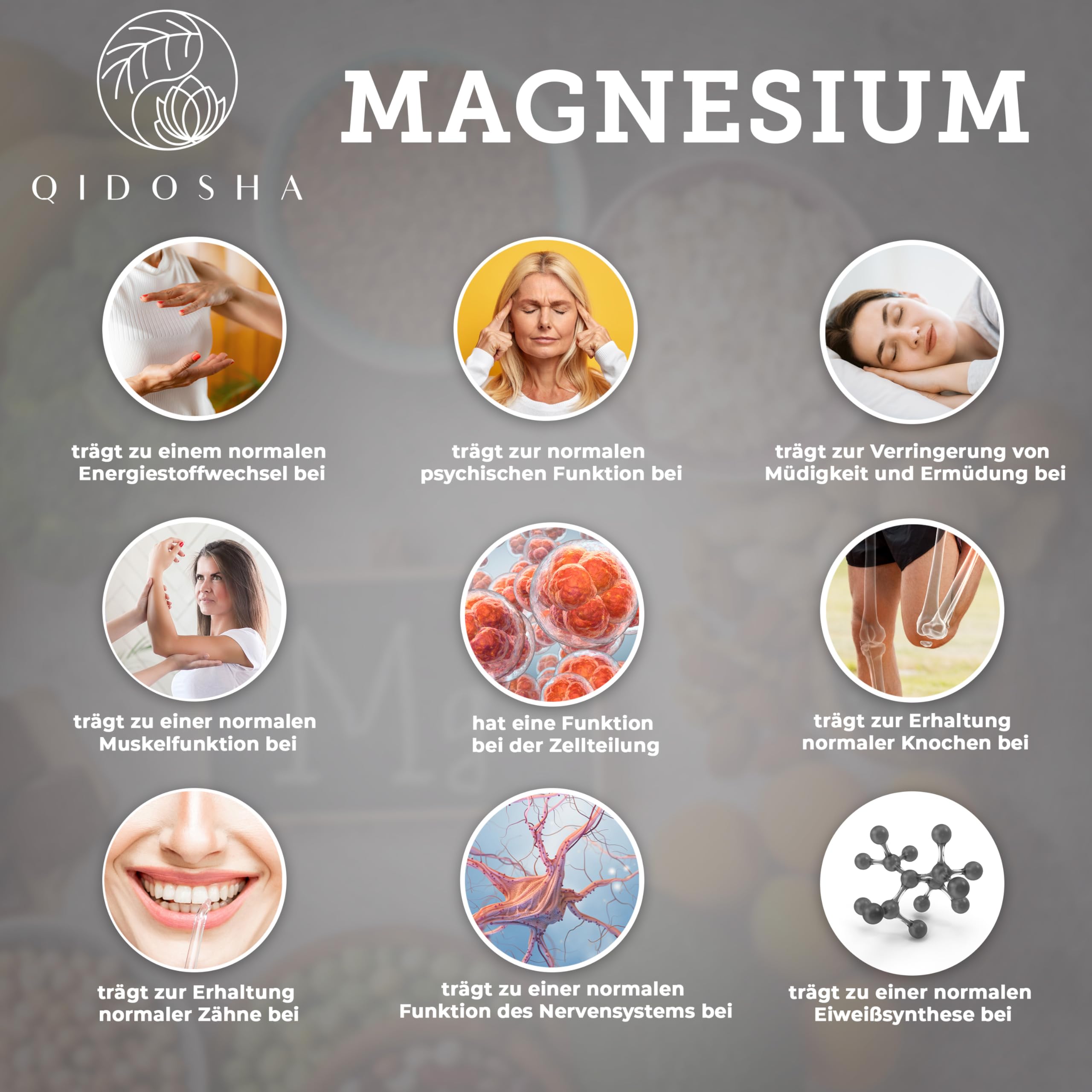 QIDOSHA® Magnesium Komplex hochdosiert, 300 Kapseln im Apothekerglas, 9 Mg-Formen mit sich ergänzenden Wirkschwerpunkten als Mg-Vollspektrum, 300mg elementares Magnesium/Tagesportion 6