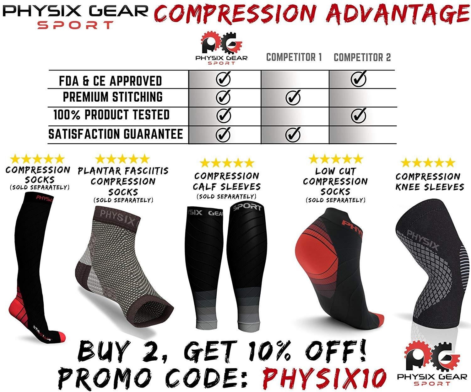 Physix Gear Knee Compression Sleeve for Men & Women - Best Compression Knee Brace for Walking, Running, Gym, Basketball, Weightlifting,Workout, Sports - Knee sleeves Support Compression & Stability