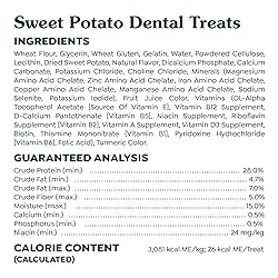 Greenies Teenie Natural Dog Dental Treats, Sweet