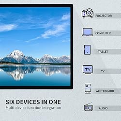 TouchWo 32 inch Interactive Touchscreen