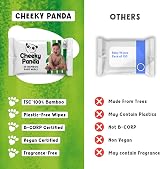 The Cheeky Panda Bamboo Baby Wipes White Unscented 64 Count Pack of 24 view 8