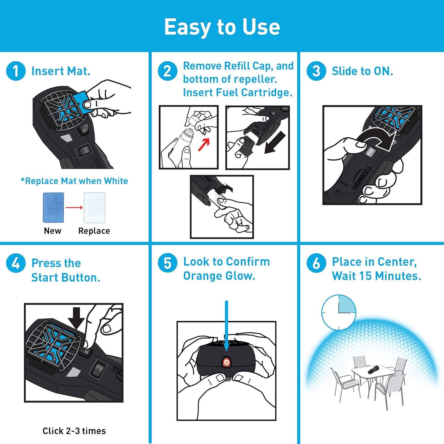Thermacell MR450 Armored Portable Mosquito Repellent, Black; Features ZoneCheck, Quiet Ignition and Rubber Grip; Provides 15-Foot Zone of Mosquito Repellent; Long-Lasting Refills; No Spray or Scent : Sports & Outdoors