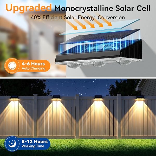 BONLION SOLAR FENCE LIGHTS OUTDOOR 10 PACK, UPGRADED BRIGHTNESS 3X LED LENS FENCE LIGHTS SOLAR POWERED, 9 FIXED COLORS & RGB LIGHTS,IP65 WATERPROOF SOLAR LIGHTS FOR OUTSIDE BACKYARD/RAILING/STEP/PATIO