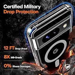 TAURI [5 in 1 for Google Pixel 8 Case, [Not