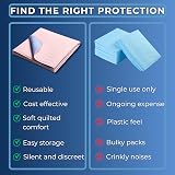 EASY CARE SOLUTIONS 2 Pack Washable Bed Pads 85x90 cm with Tucks Pink view 7