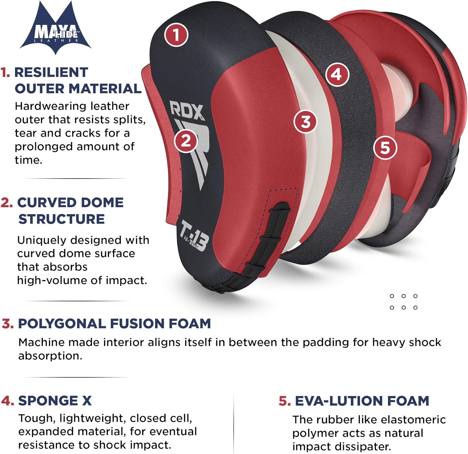 RDX Boxing Pads Focus Mitts, Curved Hook and Jab Hand Target Padded Strike Shield, Great for MMA, Punching, Martial Arts, Muay Thai, Boxercise, Kickboxing, Karate and Coaching Training : Sports & Outdoors