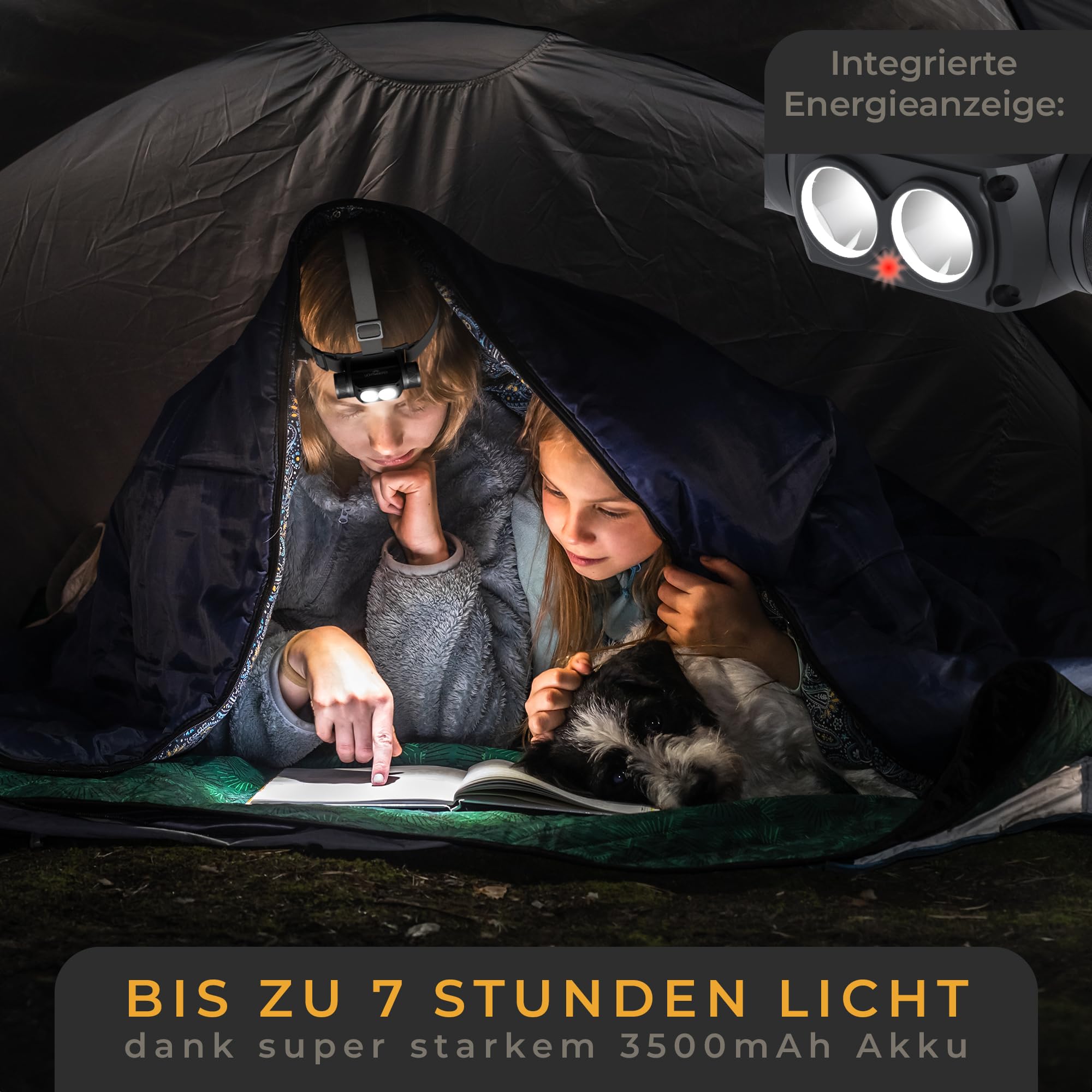 LICHTMEISTER® Stirnlampe (1000 Lumen, 3600 mAh Akku) - Stirnlampe LED wiederaufladbar - extrem helle Kopflampe - Stirnlampe LED 3