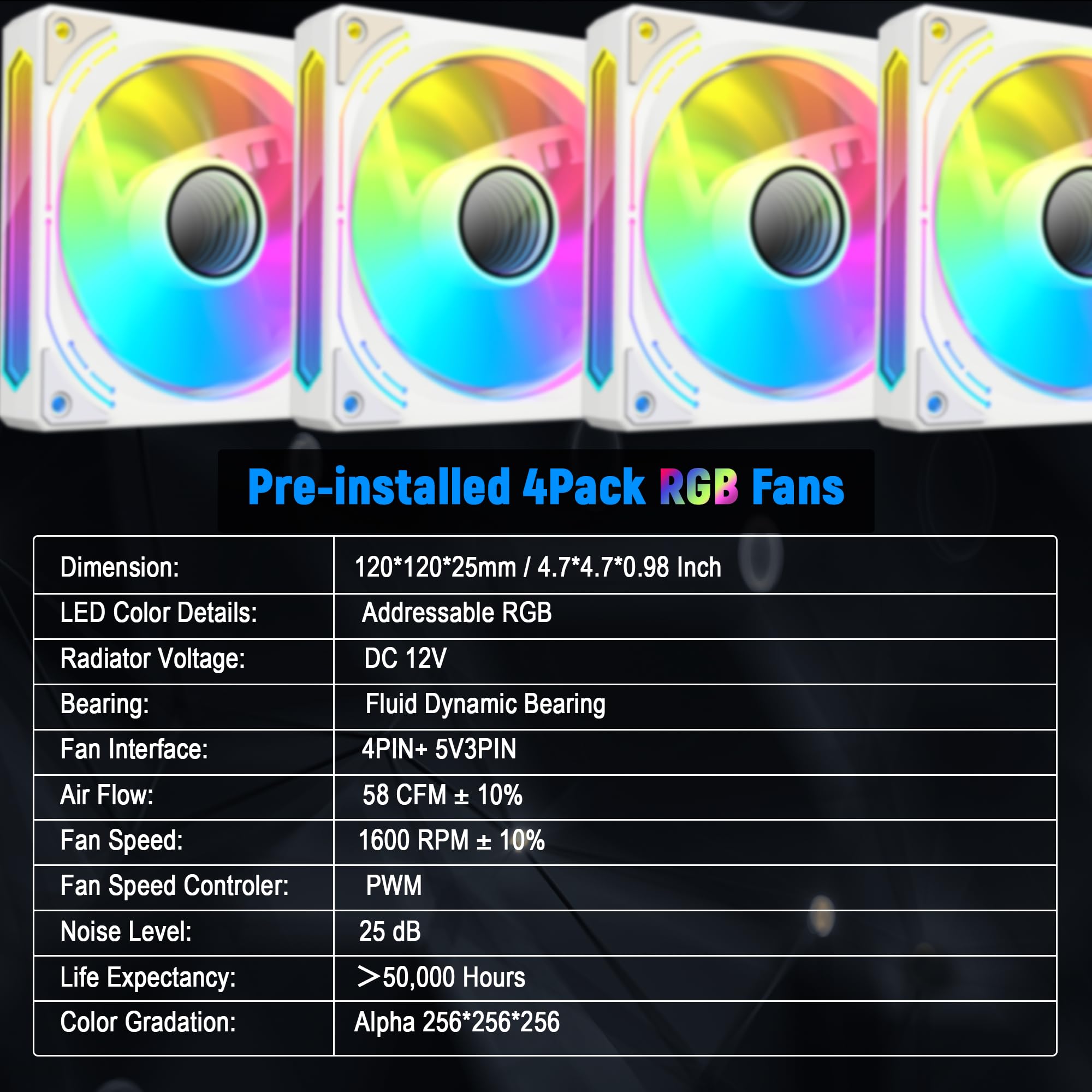 GOPIE White PC case, 4Pack PWM RGB Computer Fans pre-Installed, Gaming Desktop pc Hosting case Compatible with 360mm RAD -270° Full View Dual Tempered Glass