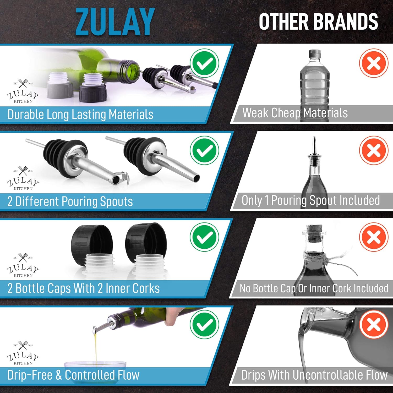 Zulay (17oz) Olive Oil Dispenser Bottle For Kitchen - Glass Olive Oil Bottle With 2 Spouts, 2 Removable Corks, 2 Caps, & 1 Funnel - Oil Bottle For Kitchen & Storing Liquids (Green Bottle): Kitchen & Dining