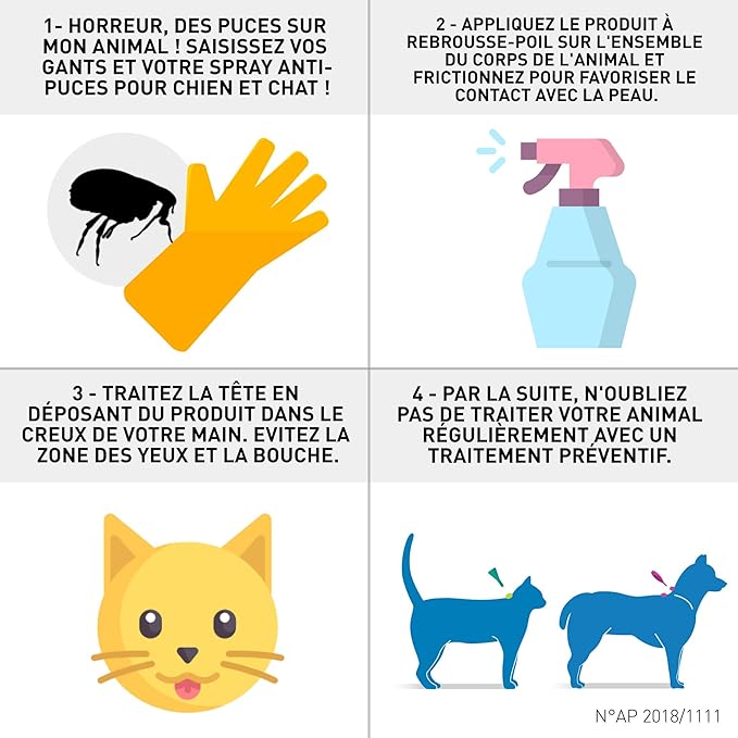 Frontline Spray Anti Puces Et Anti Tiques Pour Chien Et Chat 500ml