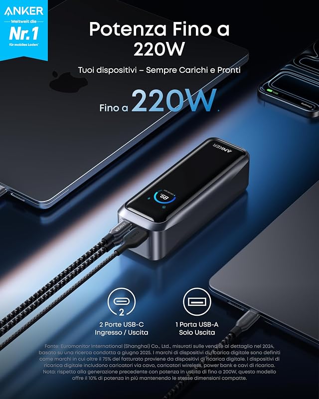 Prime Power Bank 20100mAh Caricatore a 3 Porte Uscita Massima 220W