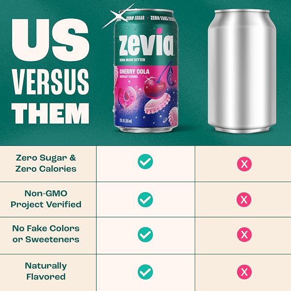 ZEVIA ZERO SUGAR SODA, CHERRY COLA, 12 OZ CANS (24-PACK) – NATURALLY SWEETENED, NON-GMO PROJECT VERIFIED, GLUTEN-FREE, VEGAN