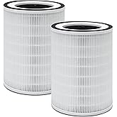 Lhari True HEPA KILO Filter Compatible with Afloia KILO, KILOPLUS, KILOPRO, MIRO,MIRO PRO air purifier and MORENTO MR-Kilo, Kalo Air Purifier, Cuckoo CAC-I0510FW Air Purifier, 2-Pack