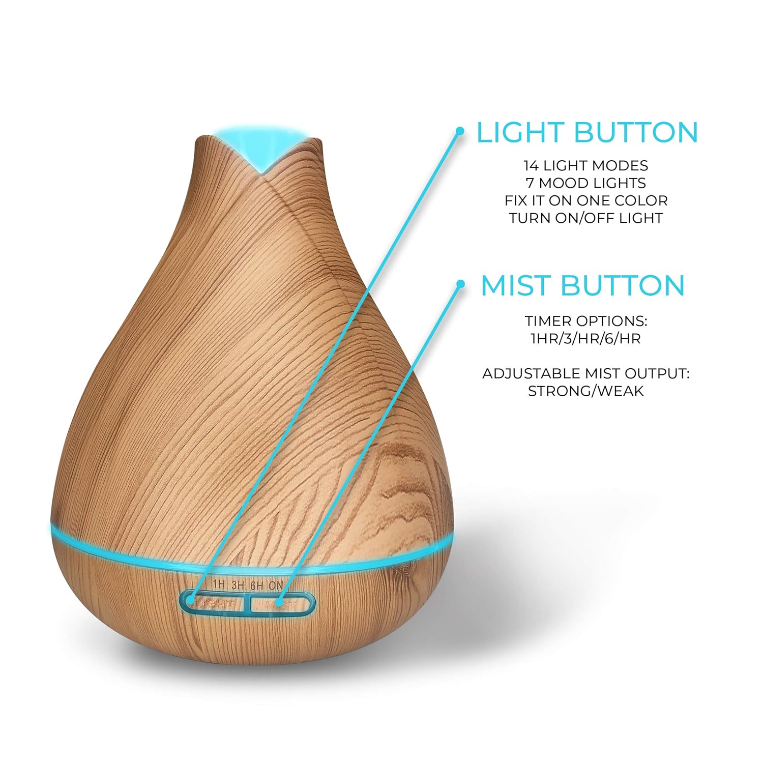 Aromatherapy Diffuser & Essential Oil Set - Ultrasonic Diffuser Extreme Cool Mist Output - Top 16 Oils 350ml-Auto Shut-Off 7 color LED – 100% Pure Therapeutic Grade Aroma Essential Oils-Lavender : Beauty