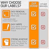 Innoveem Price Stickers Easy Peel Off 360 x 13mm Small Labels Waterproof view 5
