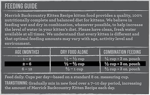 merrick feeding guide