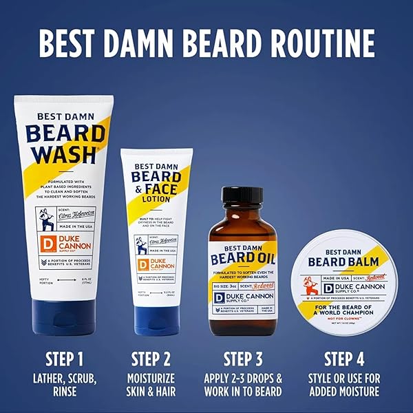 DUKE CANNON BEARD WASH – BEST BEARD WASH 6 FL. OZ.