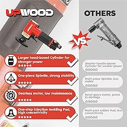 Pneumatic Mini Orbital Sander Grinder Polisher