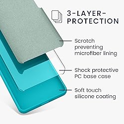 kwmobile Case Compatible with iPhone 15 Pro Max