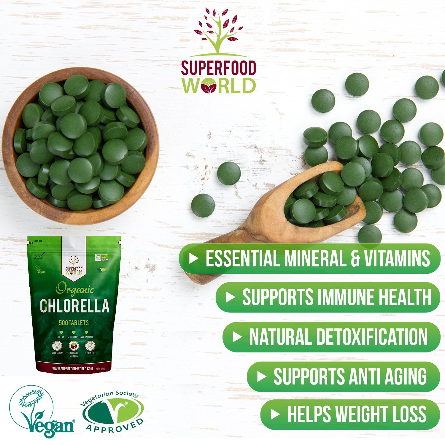 Organic Chlorella Tablets (500 X 500mg) Premium Detox Chlorophyll