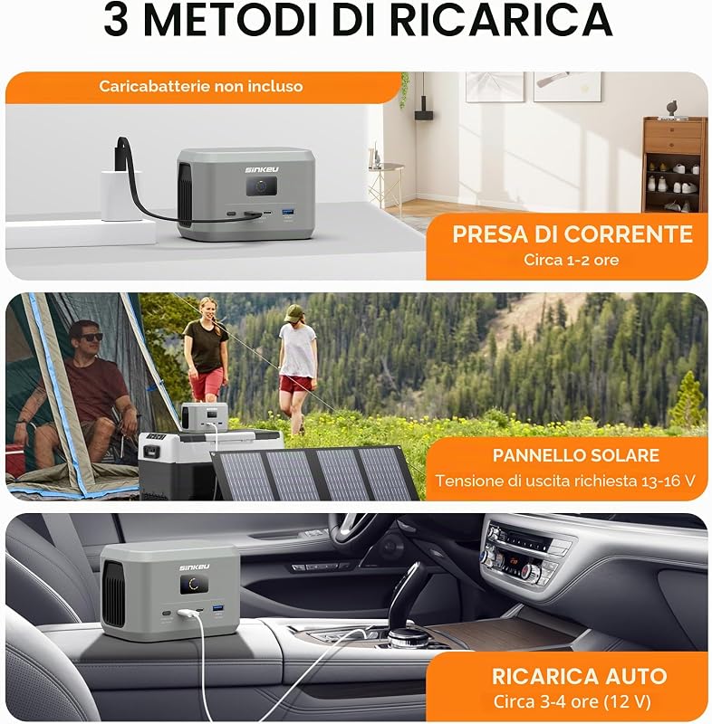 Powerstation portatile, batteria LiFePO4 da 96 Wh, USB-C 100 W di ingresso/uscita